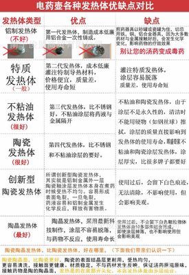 厂家直销奥丽多养生壶 全自动保健煎药，健康生活的理想选择