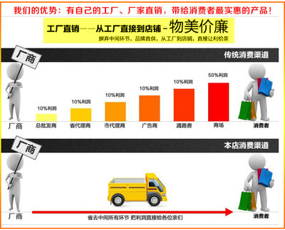 全自动养生壶陶瓷煎药壶中药壶电药壶煎药锅药罐中药煲保健 - 全自动养生壶陶瓷煎药壶中药壶电药壶煎药锅药罐中药煲保健厂家 - 全自动养生壶陶瓷煎药壶中药壶电药壶煎药锅药罐中药煲保健价格 - 潮州鸿信批发商行 - 